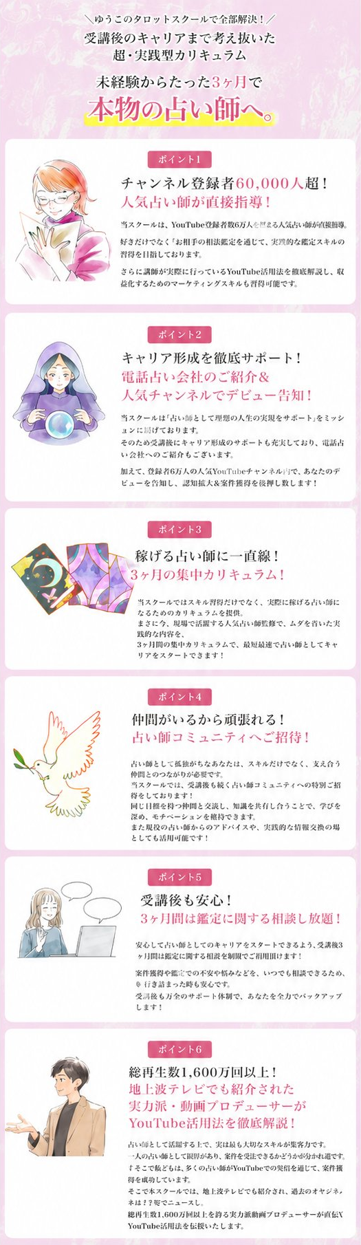 解決策